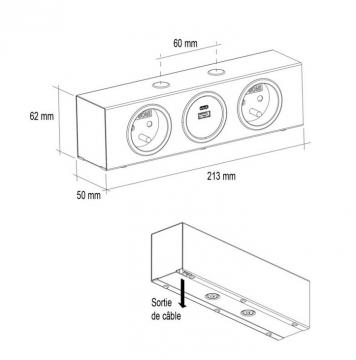 Bloc prise central USB Schéma