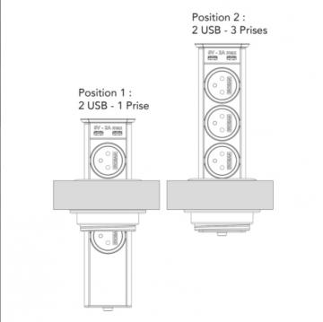 Bloc 3 prises + 2 USB Escamotable BRICK