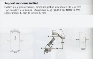 schéma support moderne incliné