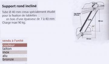 schéma snack rond incliné