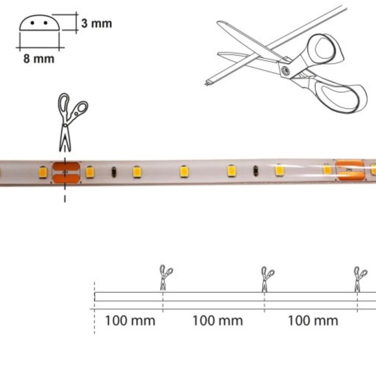 Kit rouleau flexible Led flexible 5W/M – Image 2