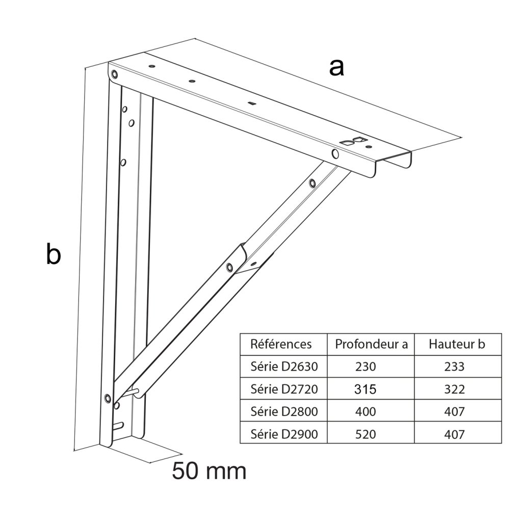support de table rabattable MSA schéma et dimensions